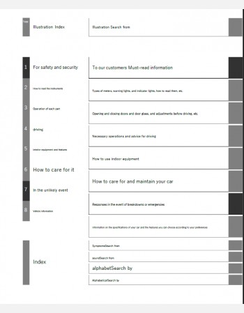 daihatsu move 2025 owners manual in english